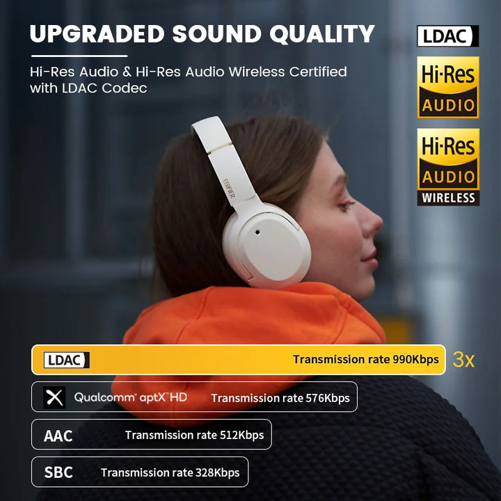 Edifier W820NB Plus – ANC Bluetooth Headphones with 49H Playtime